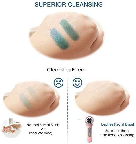 Waterproof Facial Cleansing Brush with 3 Speed Modes