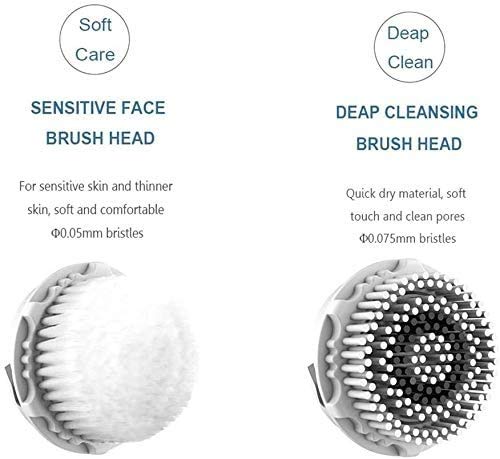 Waterproof Facial Cleansing Brush with 3 Speed Modes