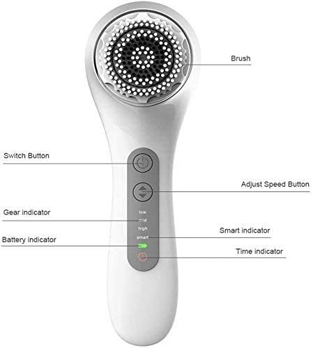 Waterproof Facial Cleansing Brush with 3 Speed Modes