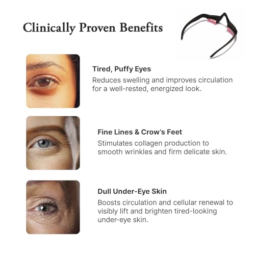 685nm Red Light Therapy Glasses for Under-Eye Care