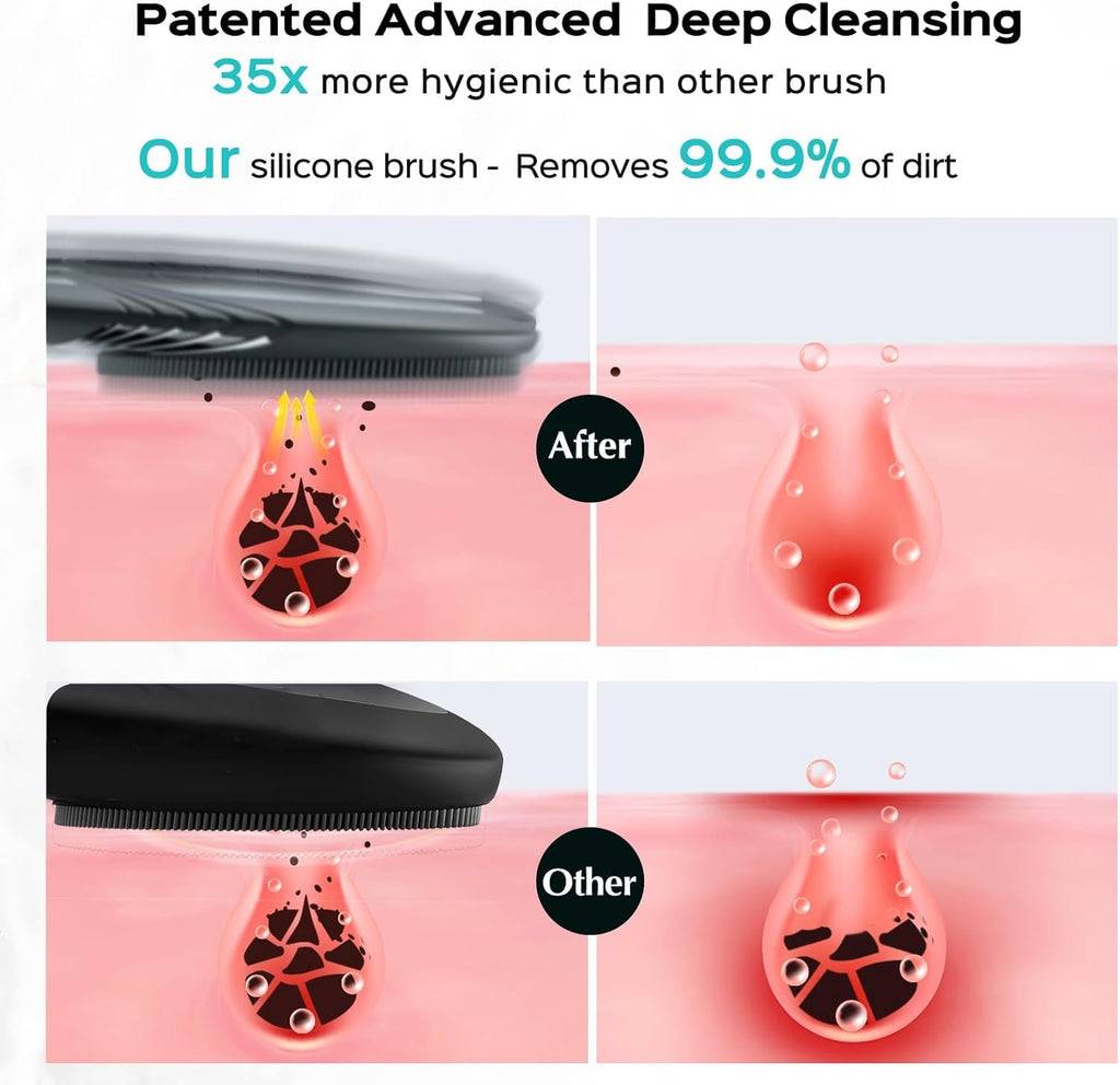 COSLUS FBS01 Facial Cleansing Brush Face Scrubber, Compact for Travel