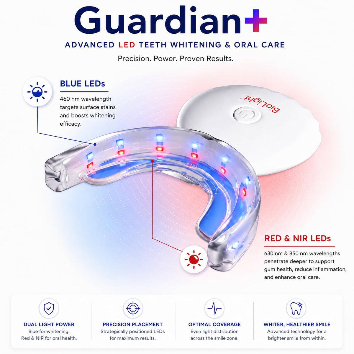 LED Oral Care Mouthguard for Teeth Whitening & Gum Health