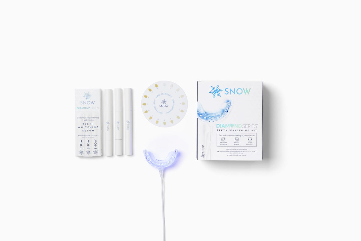 LED Teeth Whitening Kit with Hydroxyapatite Serum