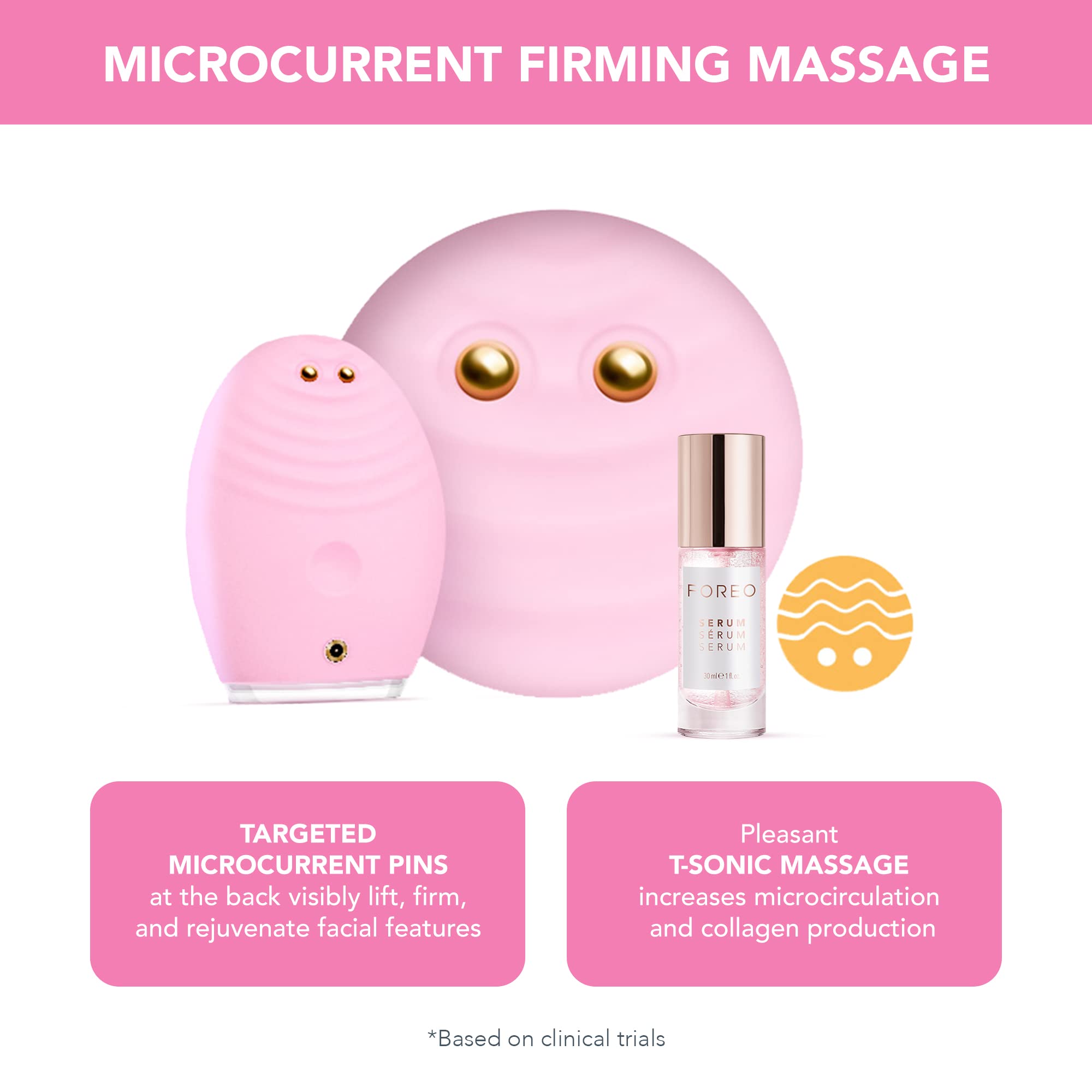 Silicone Facial Cleansing Brush & Face Sculpting Massager for Sensitive Skin