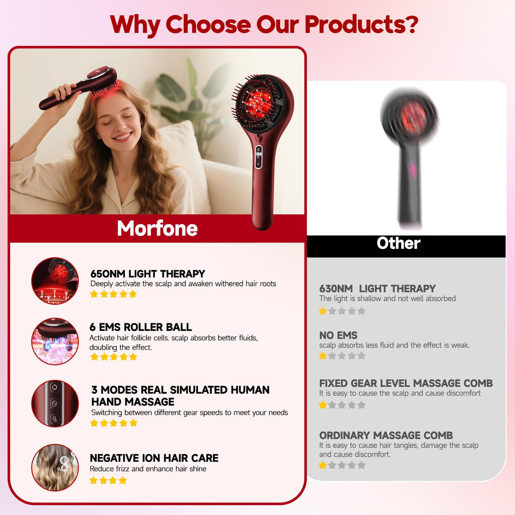 3-in-1 Electric Scalp Massager & Hair Oil Applicator