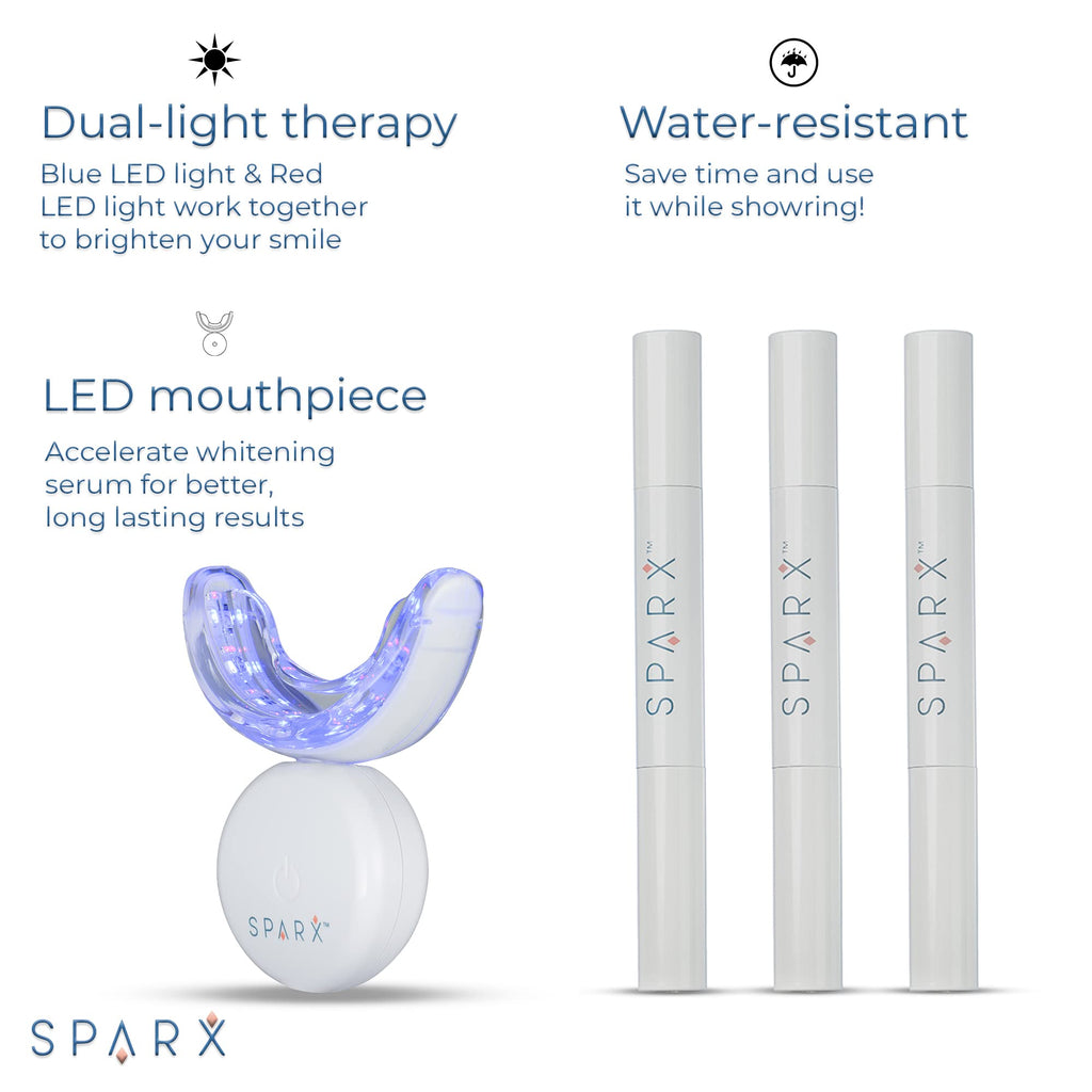 Wireless LED Teeth Whitening Kit for Sensitive Teeth with 3 Gel Syringes