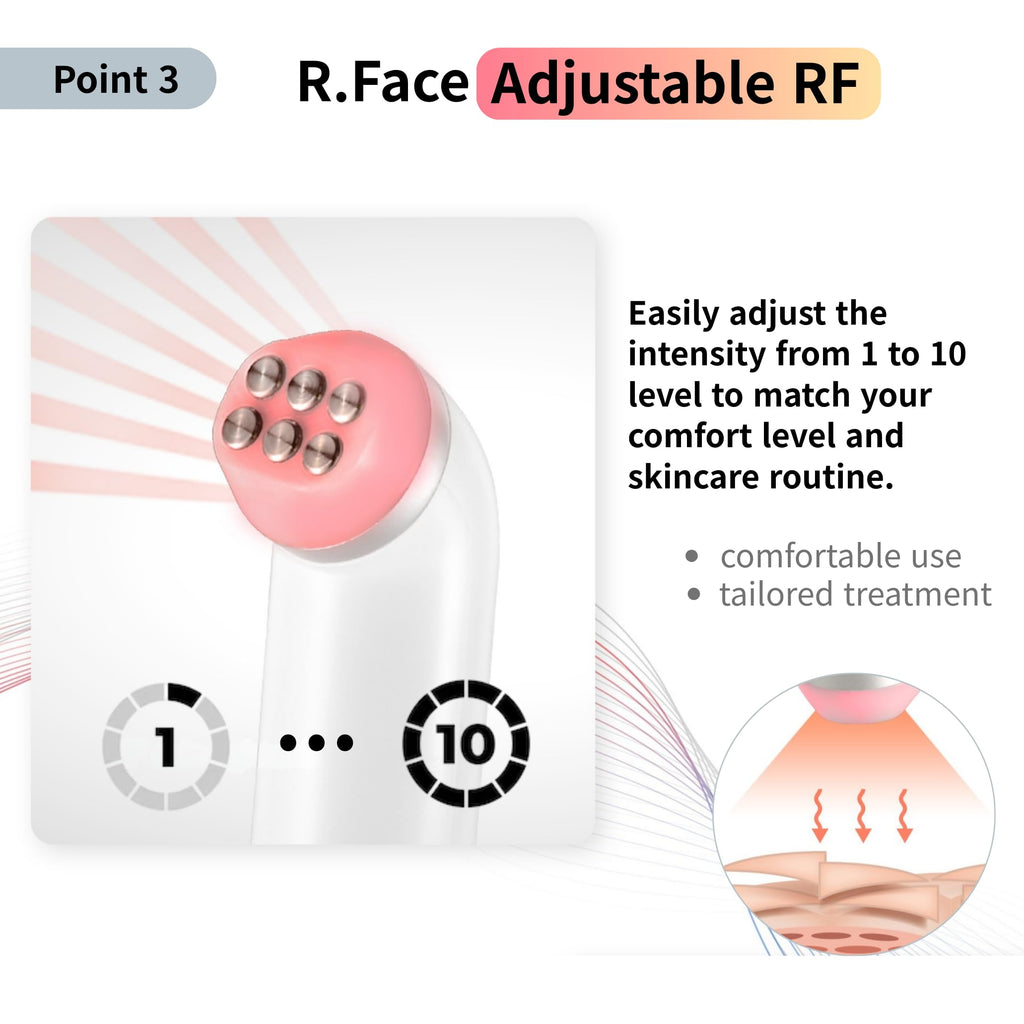 Face & Neck Beauty Device with Dual Light Modes & 10 Intensity Levels
