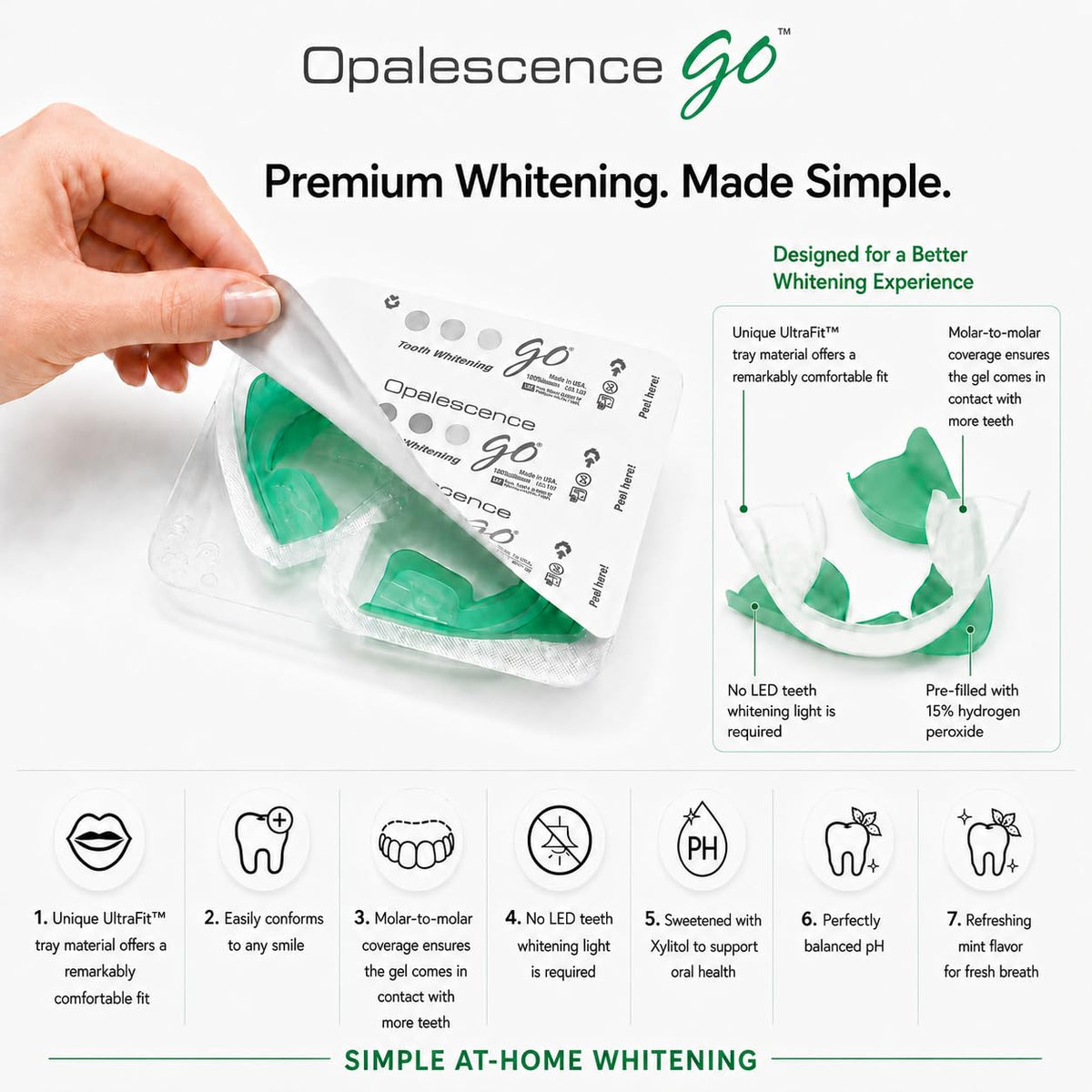 Opalescence Go Teeth Whitening Trays 15% Hydrogen Peroxide - Mint -4648-1