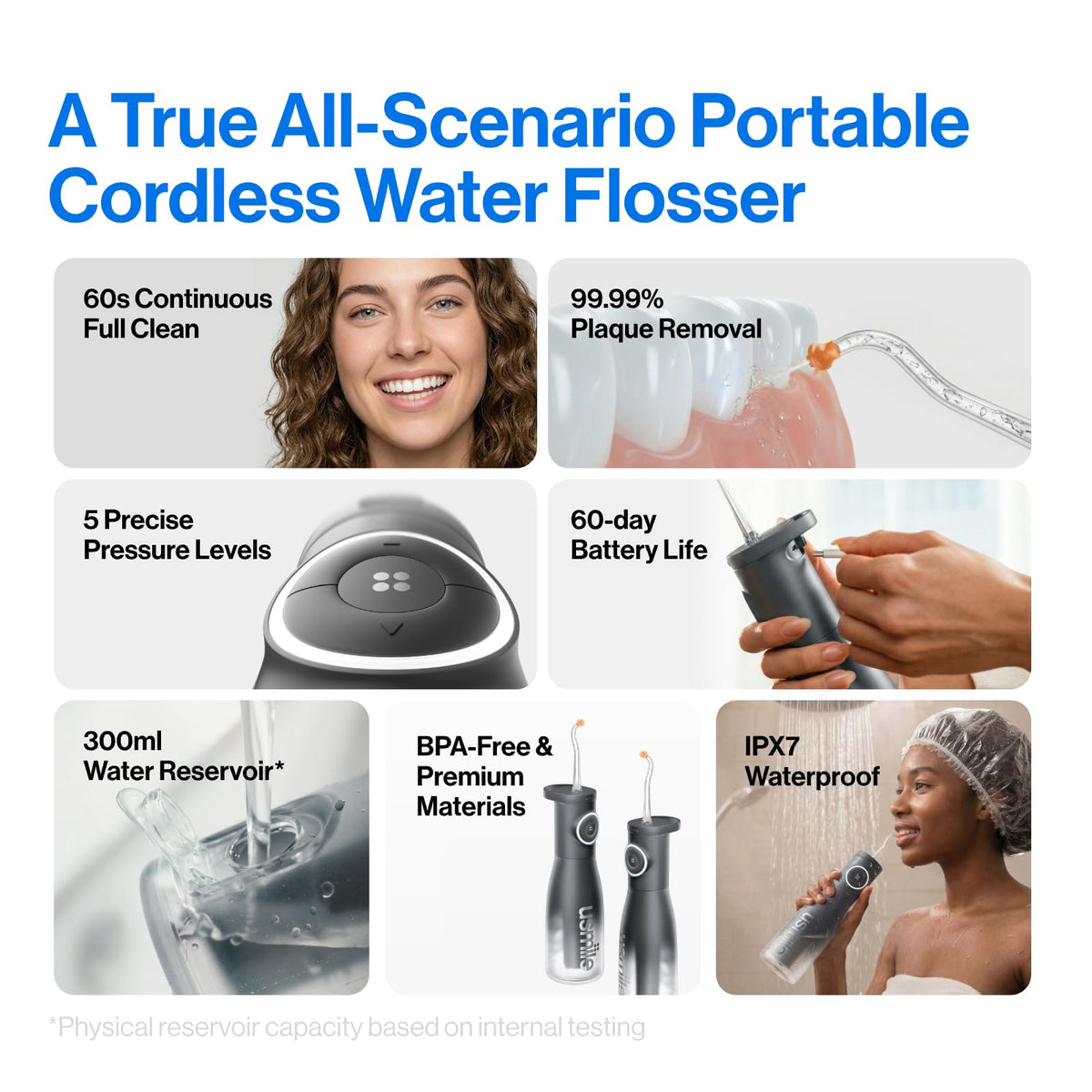 usmile C30 Water flosser new