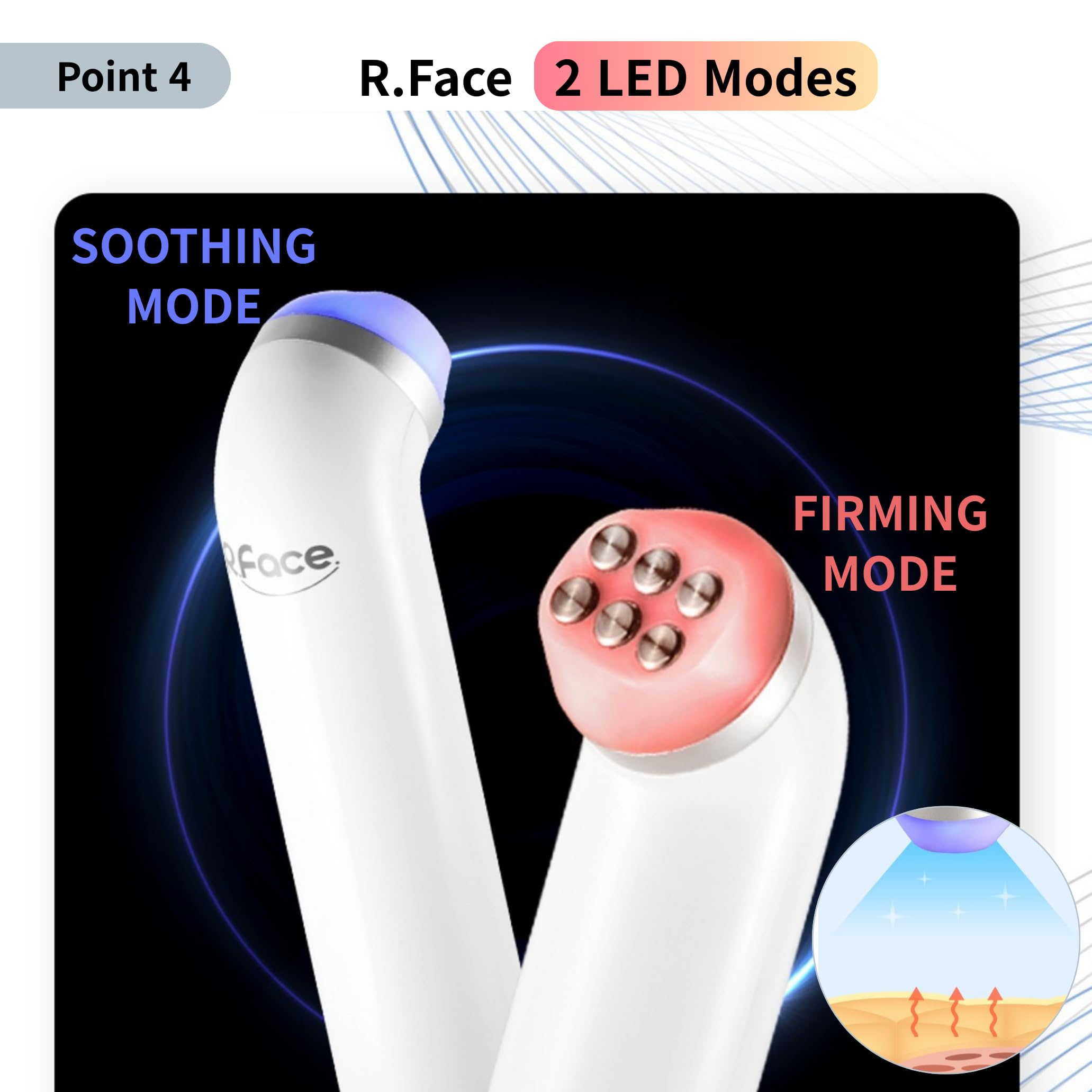 Face & Neck Beauty Device with Dual Light Modes & 10 Intensity Levels