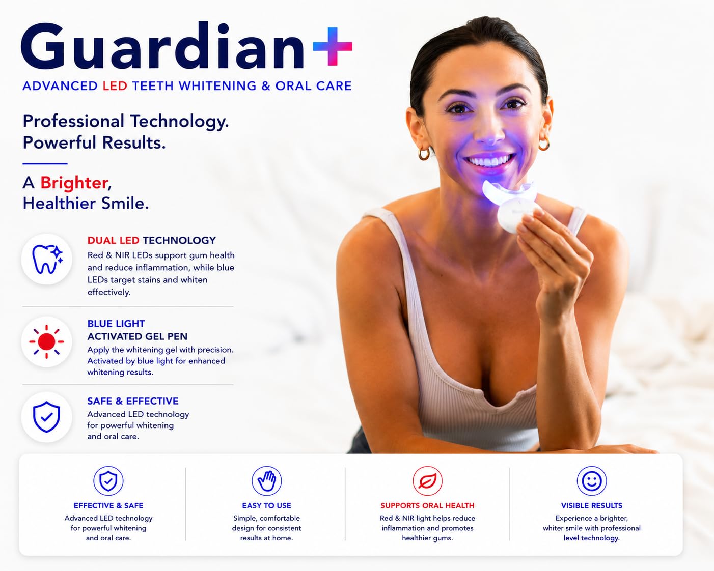 LED Oral Care Mouthguard for Teeth Whitening & Gum Health