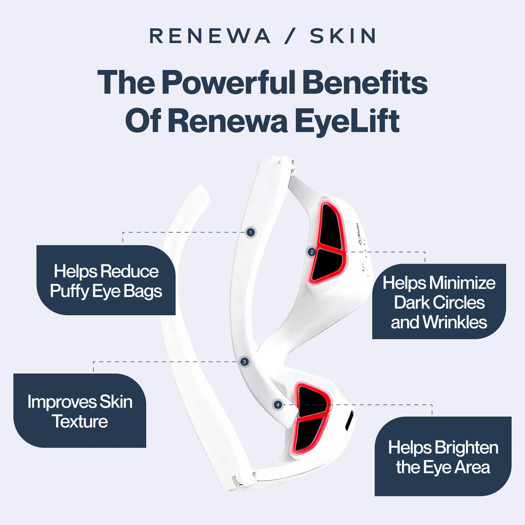 Under-Eye Skincare Tool with Red LED & Microcurrent