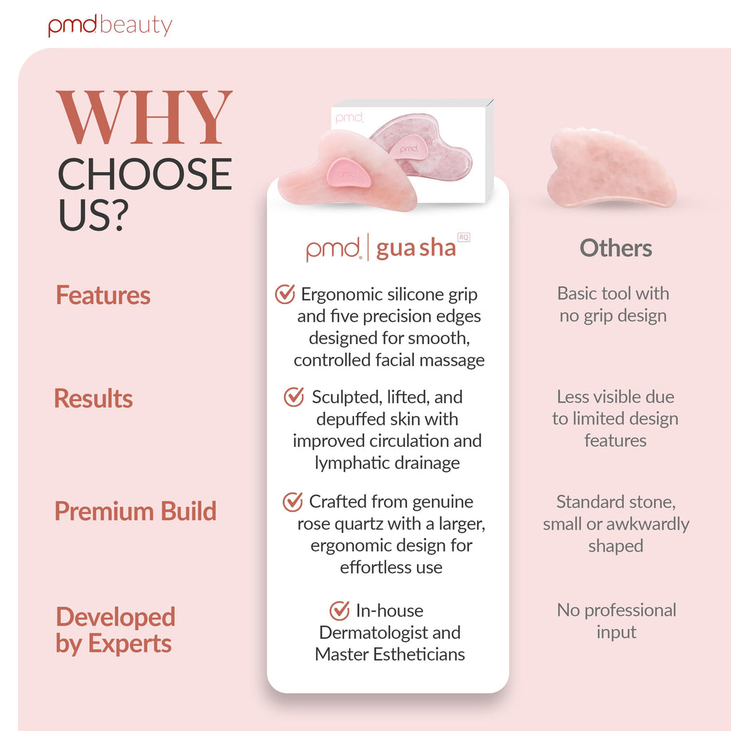 Rose Quartz Gua Sha Facial Sculpting & Depuffing Tool