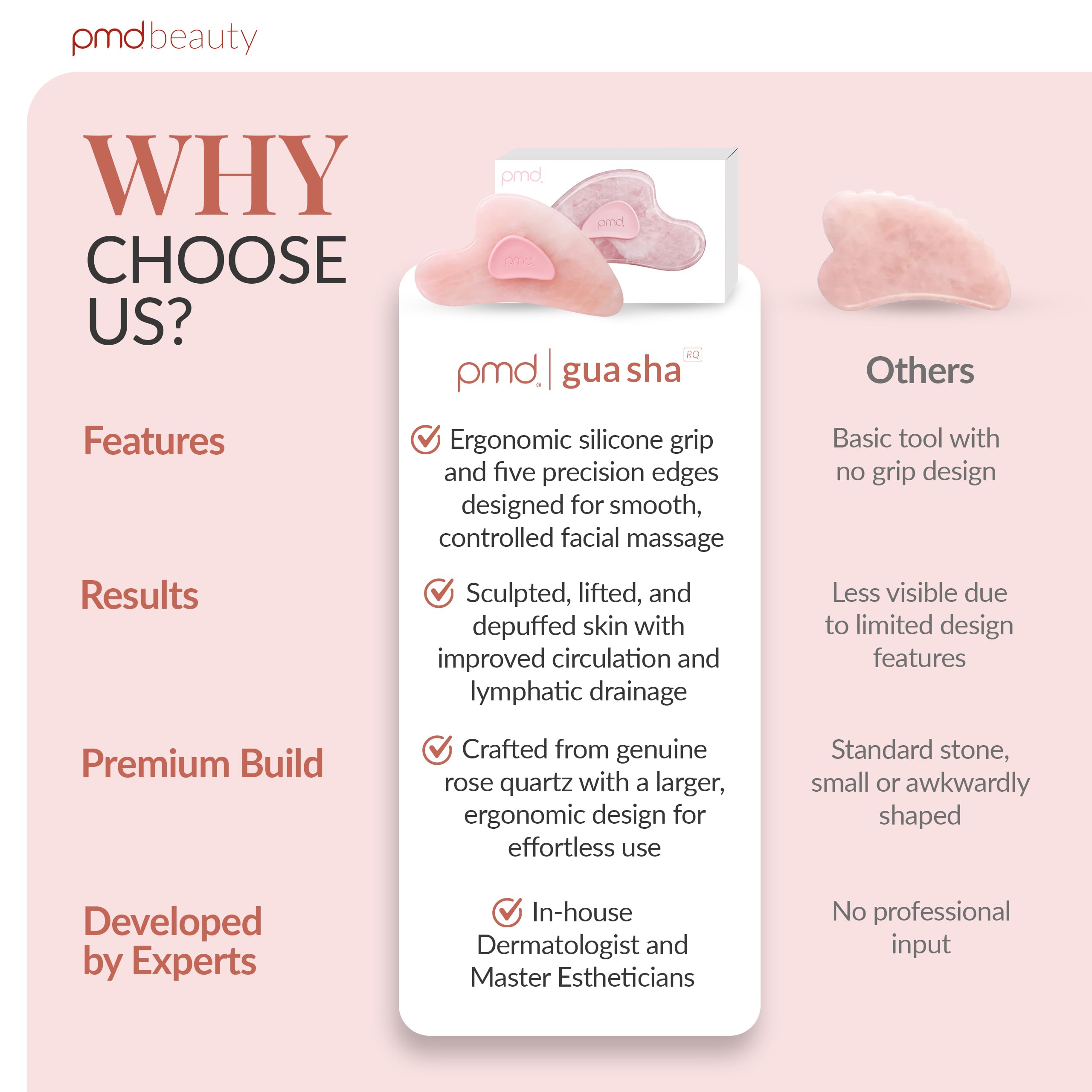 Rose Quartz Gua Sha Facial Sculpting & Depuffing Tool