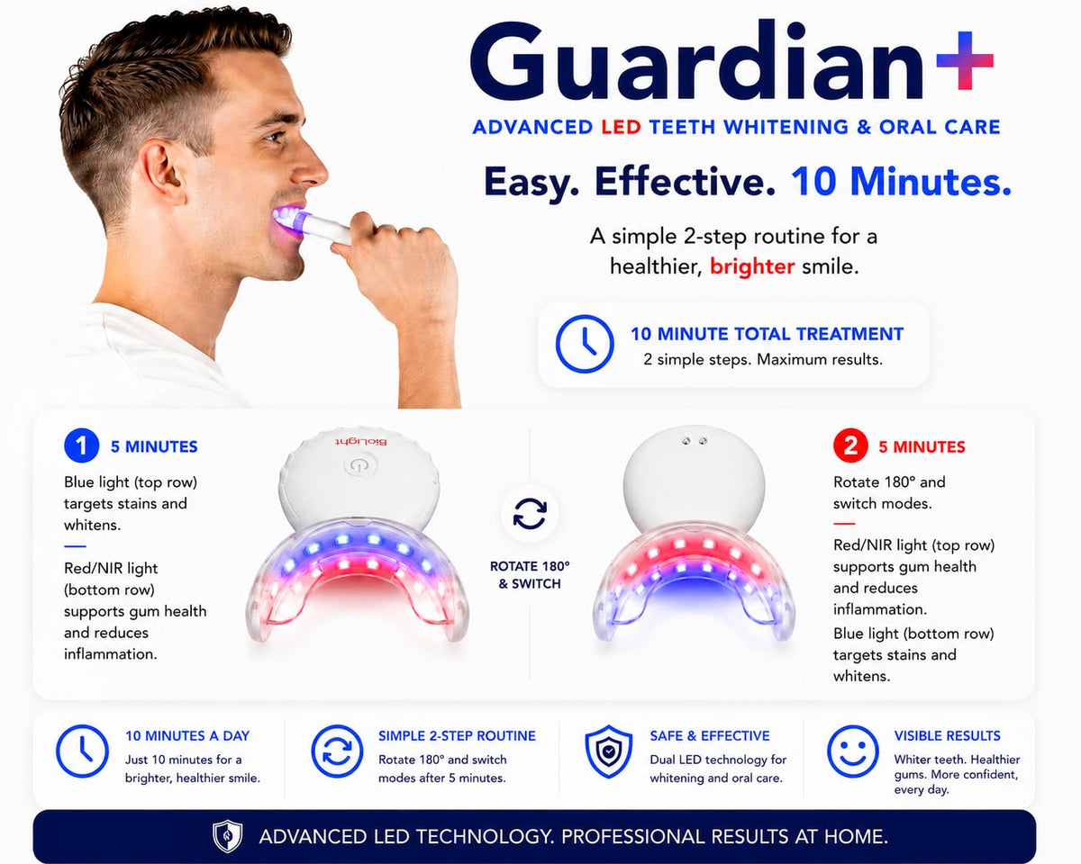 LED Oral Care Mouthguard for Teeth Whitening & Gum Health