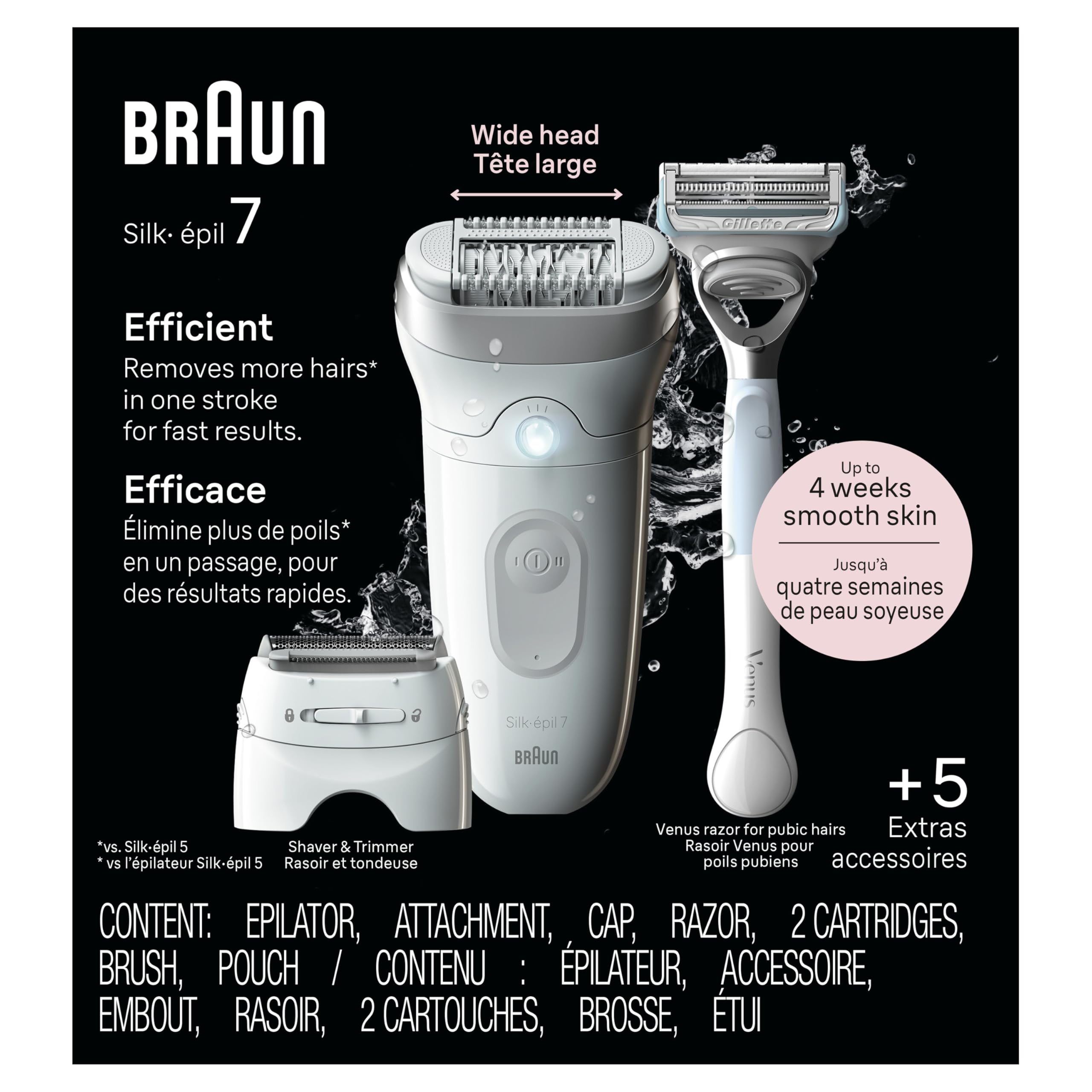 Braun Silk-épil SensoSmart Epilator, Waterproof, Wet & Dry Epilator