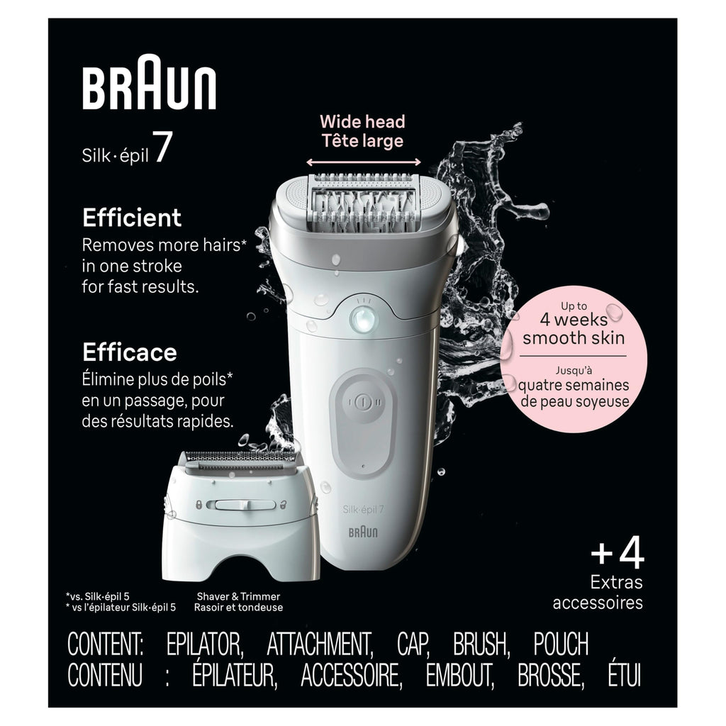 Braun Silk-épil SensoSmart Epilator, Waterproof, Wet & Dry Epilator