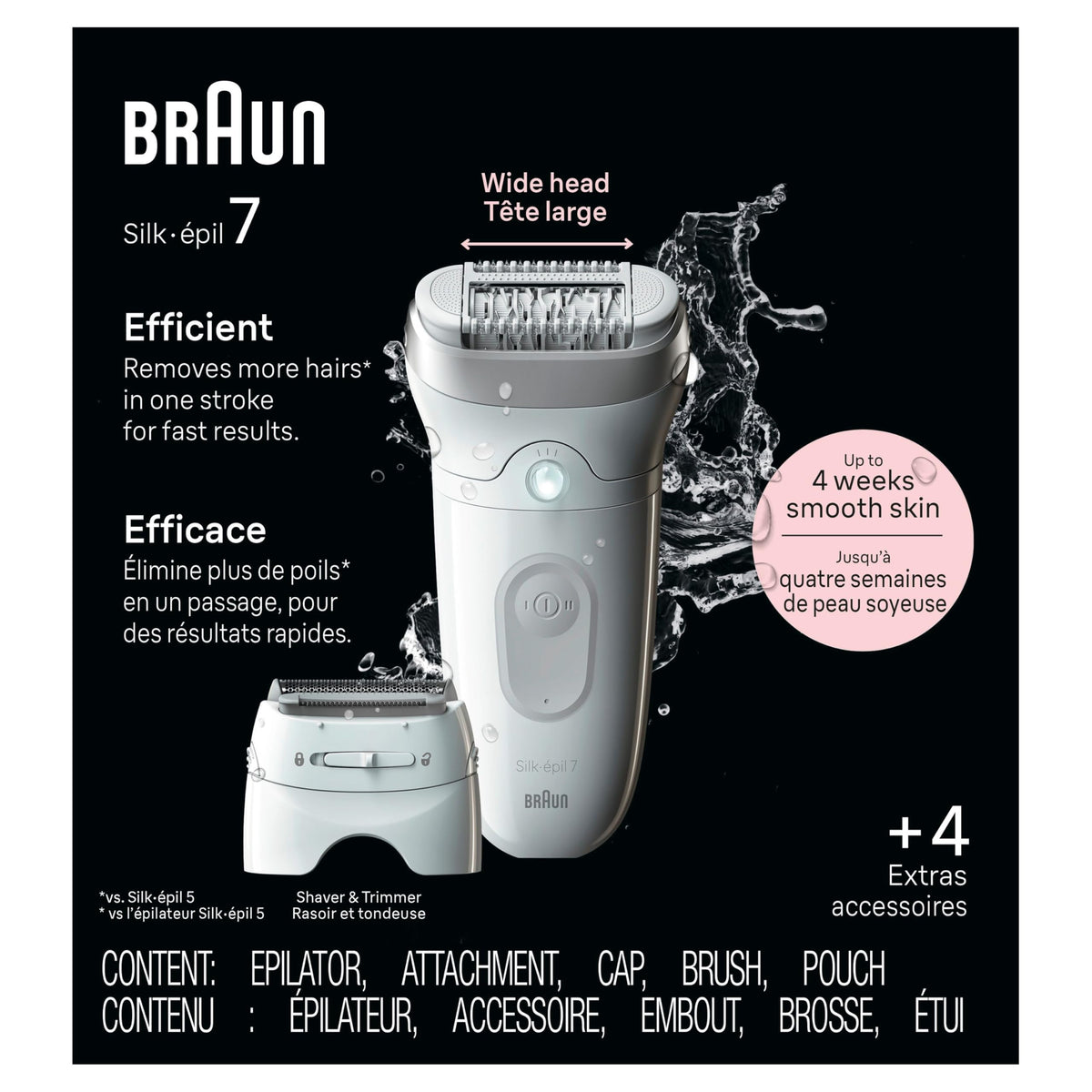 Braun Silk-épil SensoSmart Epilator, Waterproof, Wet & Dry Epilator