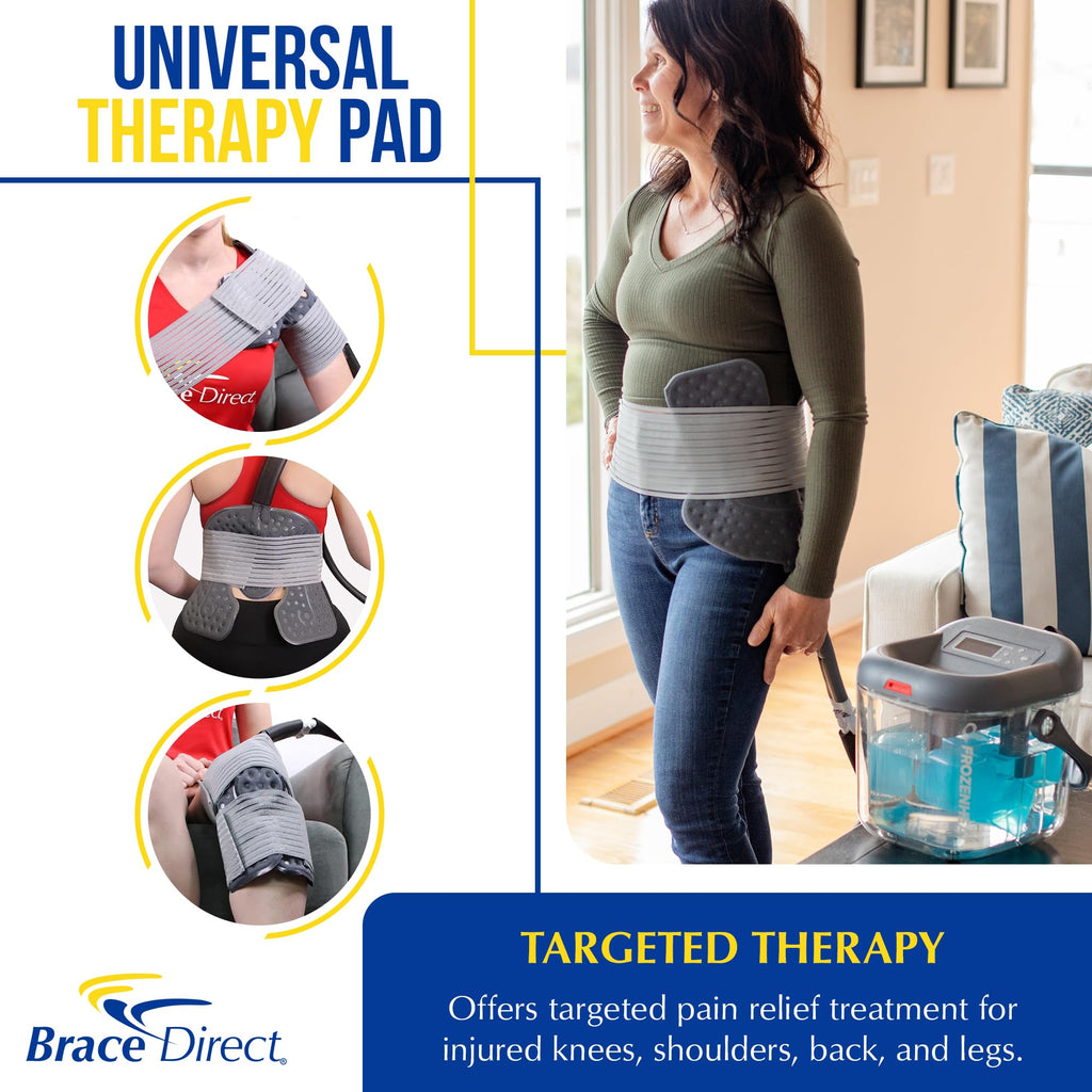 Digital Hot & Cold Therapy Circulation Device with Universal Pad