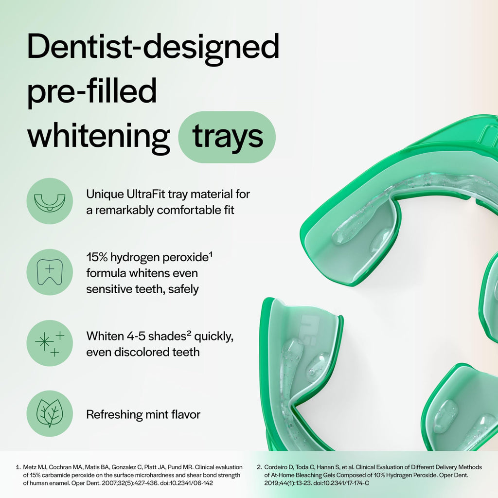 Opalescence Go Teeth Whitening Trays 15% Hydrogen Peroxide - Mint -4648-1
