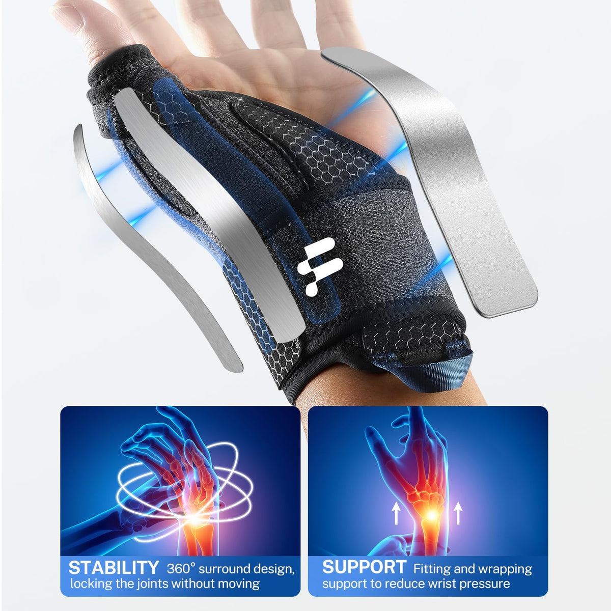 Thumb & Wrist Ice Pack Wrap L+ Thumb Brace L