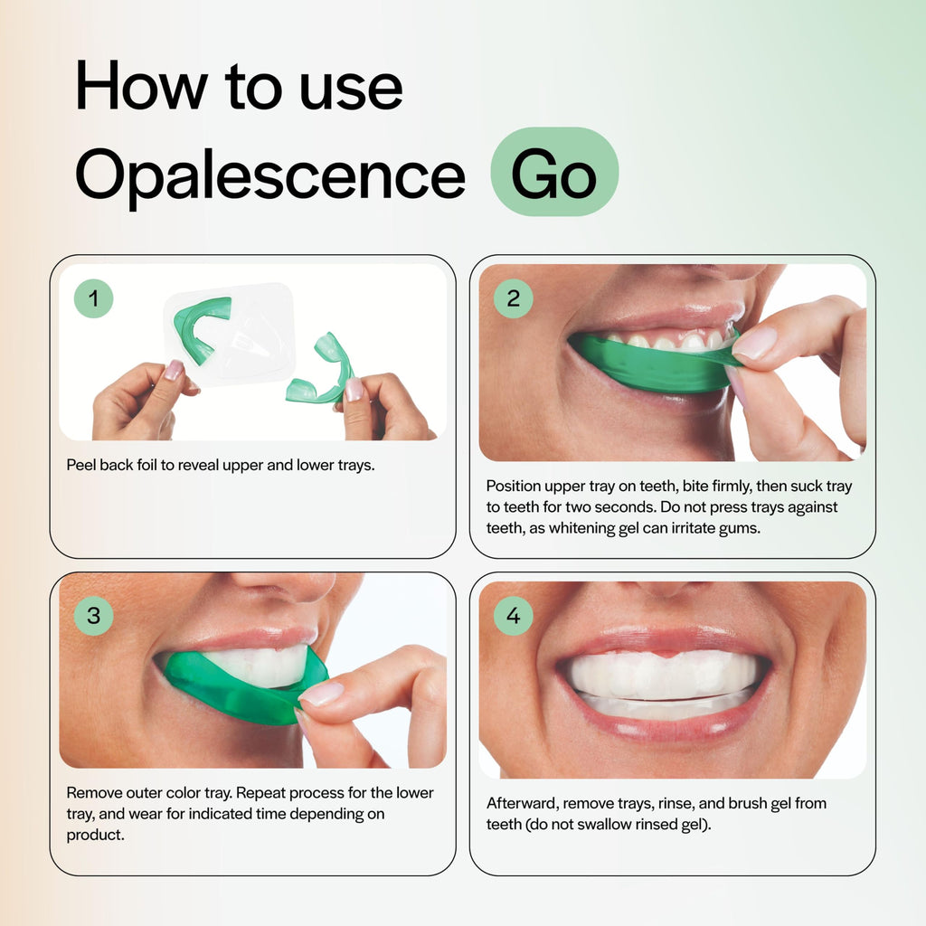 Opalescence Go Teeth Whitening Trays 15% Hydrogen Peroxide - Mint -4648-1