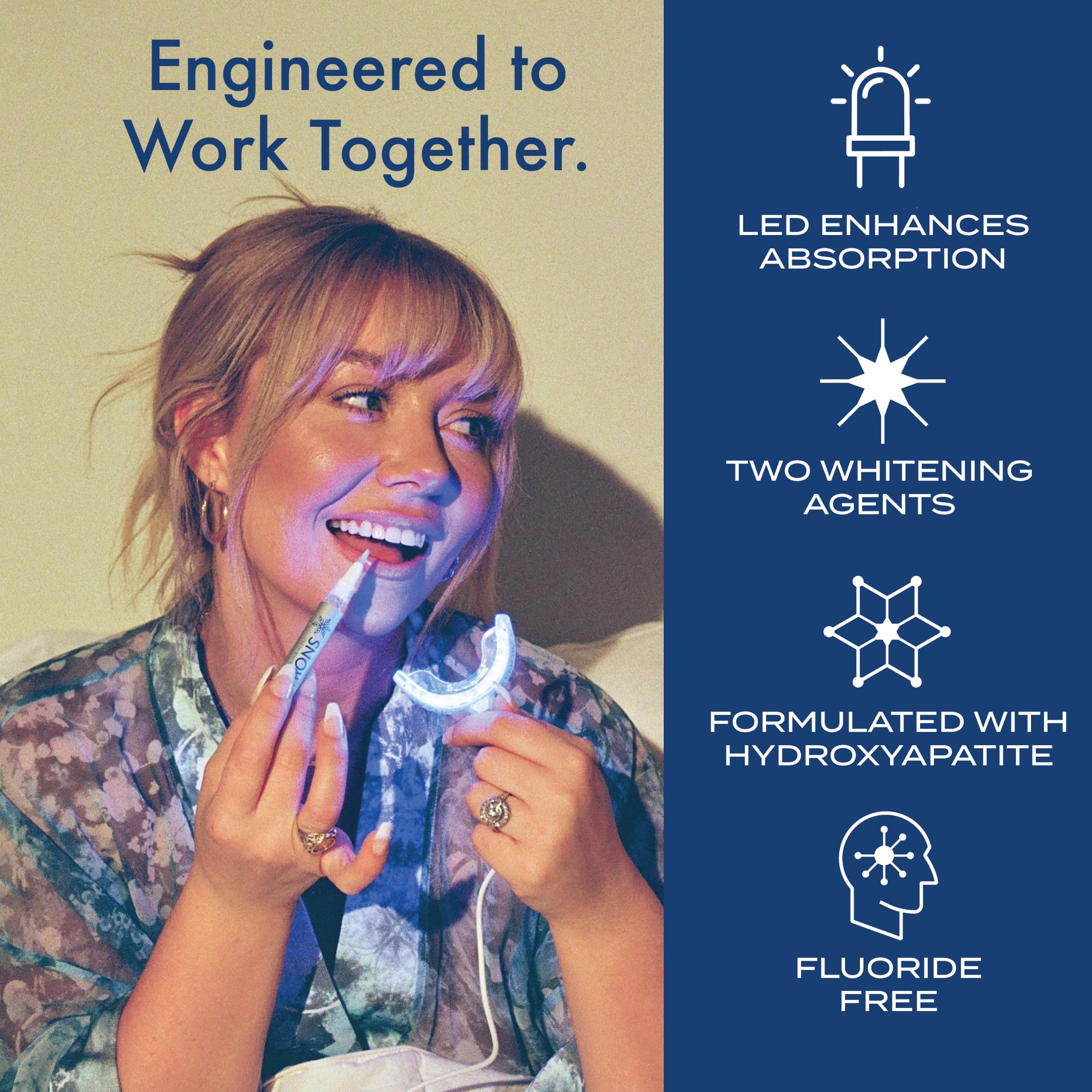 LED Teeth Whitening Kit with Hydroxyapatite Serum